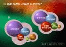 결혼에 대한 환상 결혼과 비극 [A+리포트] 11페이지
