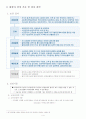 사회복지행정-기초생활보장제 4페이지