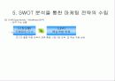 [마케팅전략] SWOT 분석의 중요성과 전략수립 19페이지