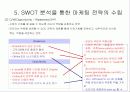 [마케팅전략] SWOT 분석의 중요성과 전략수립 21페이지