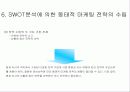 [마케팅전략] SWOT 분석의 중요성과 전략수립 29페이지