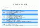 [마케팅전략] SWOT 분석의 중요성과 전략수립 31페이지