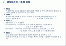 [마케팅전략] 지속적 경쟁우위 전략 5페이지