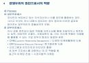 [마케팅전략] 지속적 경쟁우위 전략 14페이지