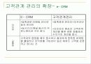 [마케팅] CRM 고객관계관리 10페이지