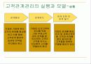 [마케팅] CRM 고객관계관리 12페이지