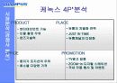 [마케팅] 올림푸스의 SWOT분석과 마케팅 발전방안 연구 18페이지