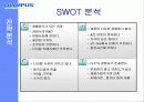 [마케팅] 올림푸스의 SWOT분석과 마케팅 발전방안 연구 26페이지
