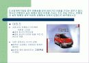 [마케팅] 선발 및 후발주자의 마케팅전략 31페이지