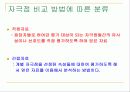 [마케팅조사론] 다차원 척도법 21페이지