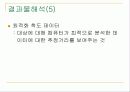 [마케팅조사론] 다차원 척도법 28페이지