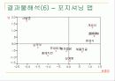 [마케팅조사론] 다차원 척도법 29페이지