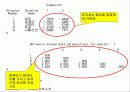 [마케팅조사론] 다차원 척도법 37페이지
