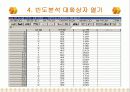 [마케팅조사론] 빈도분석 8페이지