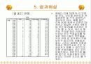 [마케팅조사론] 빈도분석 15페이지