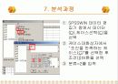 [마케팅조사론] 빈도분석 25페이지