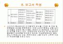 [마케팅조사론] 빈도분석 27페이지