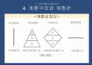 [교육사회학](사회계층과 교육) 사회계층의 결정요인 5페이지