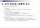(체육과 교육론) 동료교수모형 14페이지