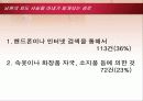 외도, 결혼생활의 끝인가[외도유형, 사례, 심리, 실태, 예방법등) 6페이지