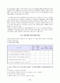 사회봉사명령 청소년의 학교적응력 향상을 위한 집단사회사업 프로그램 24페이지