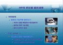 [기업분석]HP에대한모든것 - 성공전략, 경영철학, 경쟁기업사례등등 - 7페이지