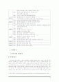 [마케팅] 인터넷 쇼핑몰 인터파크의 마케팅 분석  9페이지