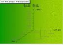 [마케팅관리]롯데 '검은콩우유' 마케팅 사례조사  14페이지