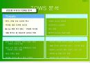 [마케팅관리]롯데 '검은콩우유' 마케팅 사례조사  28페이지