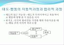 설득커뮤니케이션행동과태도와 의도 16페이지