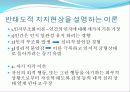 설득커뮤니케이션행동과태도와 의도 20페이지