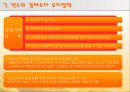 떠오르는 인도에 대해[ 전반적인 분석] 11페이지