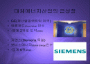 블루오션-대체에너지산업의 현황과 전망  PPT 2페이지