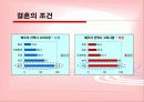 결혼조건과적령기 5페이지