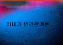 카네기 인간관계론을 읽고 핵심만 뽑아 발표용으로 만듦 - 상대방을 설득하는 12가지 방법, 인간관계의 3가지 기본원칙 1페이지