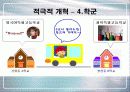생애능력과 학교 교육의 개혁(학교 교육의 현황과 문제점, 개혁방안) 19페이지