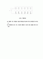 LBR합성저항측정 3페이지