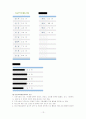 전문직 자원봉사 활동 연구 13페이지