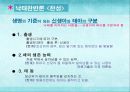 낙태에 대한 찬,반의견 및 해결방안 16페이지