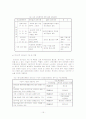터널에 대하여 15페이지