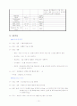 [간호학] 난소낭종 케이스 10페이지