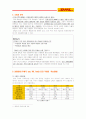 [마케팅] DHL의 마케팅 분석과 발전방안 4페이지