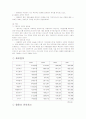 [마케팅관리] 태평양 기업분석 및 설화수의 마케팅전략 연구 41페이지