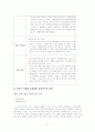 [마케팅] Sky life(한국디지털위성방송)의 마케팅 전략 21페이지