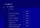 웨스틴 조선 호텔 마케팅 전략 !  7페이지