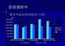 웨스틴 조선 호텔 마케팅 전략 !  10페이지