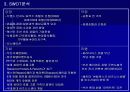 웨스틴 조선 호텔 마케팅 전략 !  16페이지