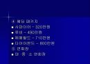 웨스틴 조선 호텔 마케팅 전략 !  25페이지