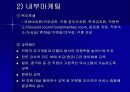 웨스틴 조선 호텔 마케팅 전략 !  27페이지