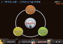 나이키 경영전략 17페이지